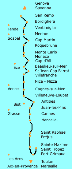 Cote d'Azur von Ost nach West