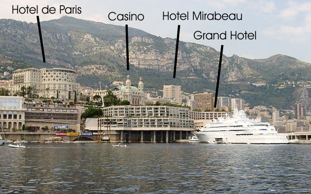 Monte Carlo Panorama